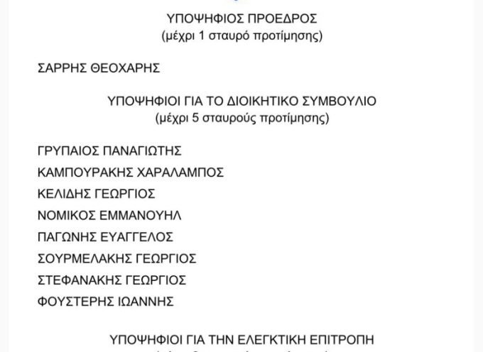 Το ψηφοδέλτιο για τις εκλογές στον Πανθηραϊκό.