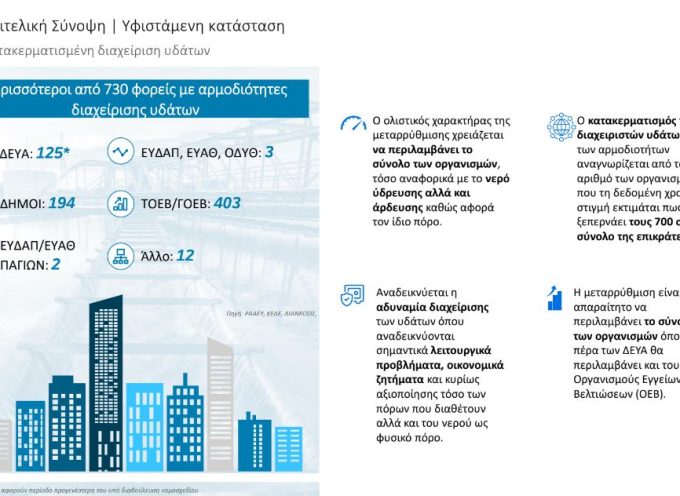 Σχέδιο επανεκκίνησης για τo νερό – Tρεις εταιρείες σε όλη τη χώρα: ΕΥΔΑΠ, ΕΥΑΘ και μια νέα ΑΕ (πίνακες)