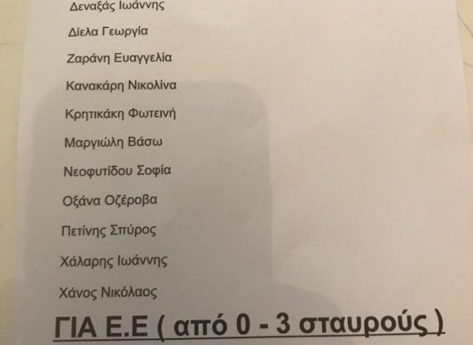 Οι εκλογές στην Ένωση Τριτέκνων