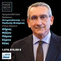 Τα παιδιά, είναι η κοινωνική ομάδα-στόχος ενός νέου ειδικού προγράμματος που χρηματοδοτούμε μέσα απο τους ευρωπαϊκούς πόρους της Περιφέρειας μας του ΕΣΠΑ 2021-2027