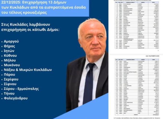 Μ.Καφούρος: 3.349.548,49€ η επιχορήγηση στον Δήμο Θήρας από το τέλος ανθεκτικότητας και το τέλος κρουαζιέρας
