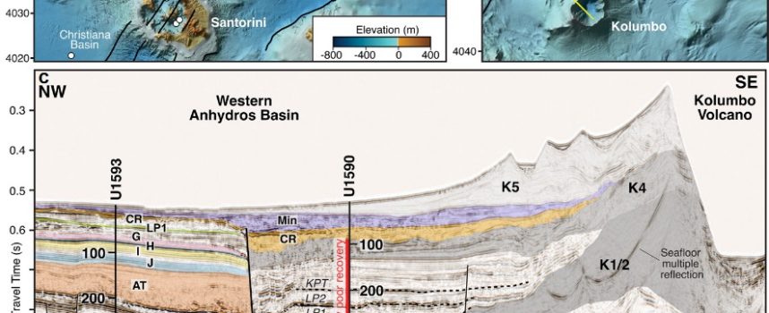 Ε.Νομικού:  Γιατί αυτή η νέα επιστημονική δημοσίευση για τον Κολούμπο είναι τόσο σημαντική;
