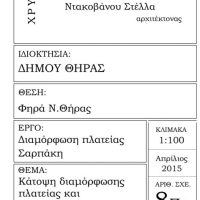 ΤΟΠΙΚΗ ΚΟΙΝΟΤΗΤΑ ΘΗΡΑΣ:Αποκατάσταση της αλήθειας σχετικά με τη μελέτη ανάπλασης της πλατείας Σαρπάκη